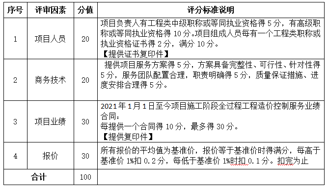 2624db1c-6af9-47a0-b8e8-bce9e5edb262 2624db1c-6af9-47a0-b8e8-bce9e5edb262